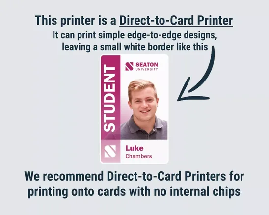 IDP Smart 51 L 651316 Dual Sided Plastic Card Printer with Dual Sided Lamination